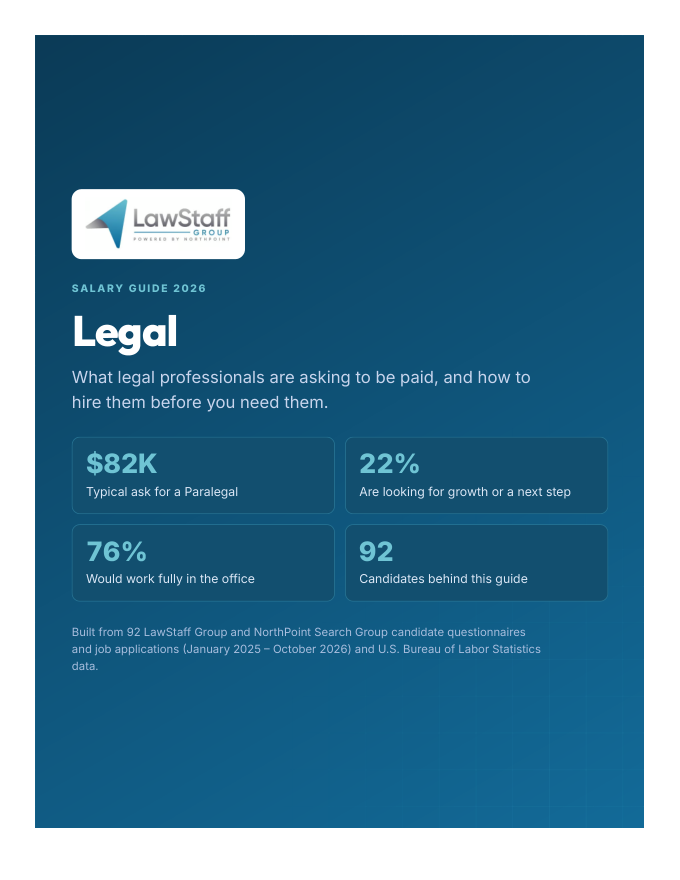 Cover of the LawStaff Group Salary Guide 2026: Legal
